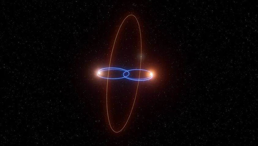 Confirman la existencia de primer planeta similar a ‘Tatooine’ de ‘Star Wars’; órbita dos estrellas en ángulo de 90 grados