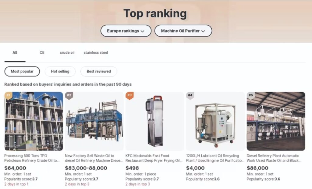 Venden en Internet mini refinerías; precios van desde los 2 mil y 500 y 700 mil dólares
