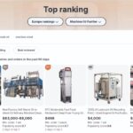 Venden en Internet mini refinerías; precios van desde los 2 mil y 500 y 700 mil dólares