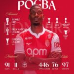El AS Mónaco anuncia el fichaje de Paul Pogba hasta 2027
