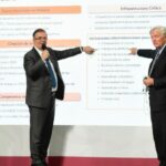 CloudHQ anuncia inversión de 4.8 billones de dólares para centros de datos en México