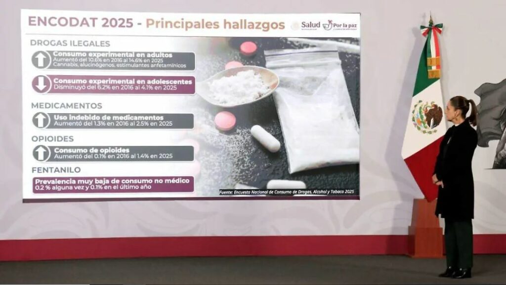 El consumo de drogas cae entre adolescentes en el último año, pero persiste entre los adultos