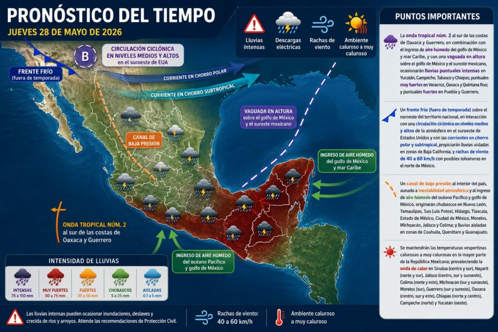Pronostican temperaturas vespertinas calurosas a muy calurosas en la mayor parte de México