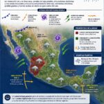 México bajo amenaza de lluvias intensas y vientos fuertes por múltiples fenómenos meteorológicos