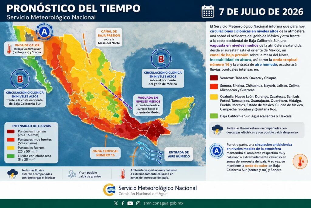 Pronostican lluvias en los 32 estados de México